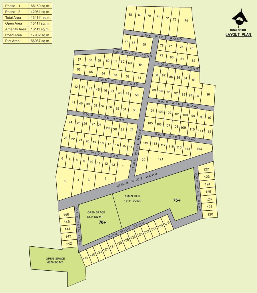 Proposed Lay-Out Plan For Farm